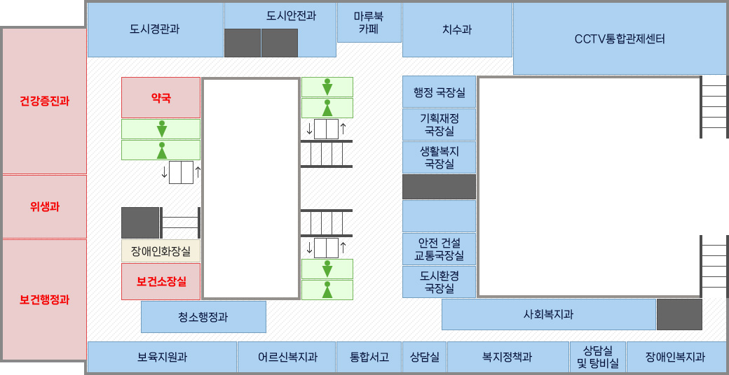 3층 보건소 안내:복도를 중앙으로 소회의실과 양쪽 옆으로 남녀 화장실이 있고, 시계방향으로 마루북카페, 치수과, CCTV 방제센터, 행정국장실, 기획재정국장, 생활복지국장, 정책보좌관, 안전건설교통국장, 도시환경국장, 사회복지과, 장애인복지과, 상담실 및 탕비실, 복지정책과, 상담실, 통합서고, 어르신복지과, 여성가족과, 청소행정과, 보건소장실, 장애인화장실, 보건행정과, 위생과,건강증진과, 약국, 도시경관과, 도시안전과가 위치해 있습니다.