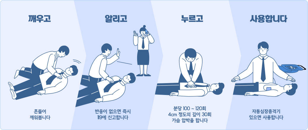 깨우고, 알리고, 누르고, 사용합니다
